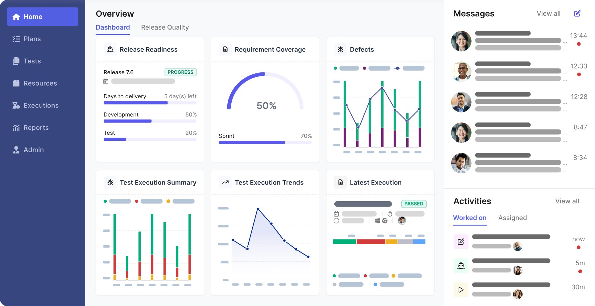 Katalon TestOps overview dashboard showing a release readiness panel for release 7.6 with five days to delivery, a requirement coverage gauge at 50 percent, and further panels for defects, test execution summary, execution trends and a latest execution marked passed