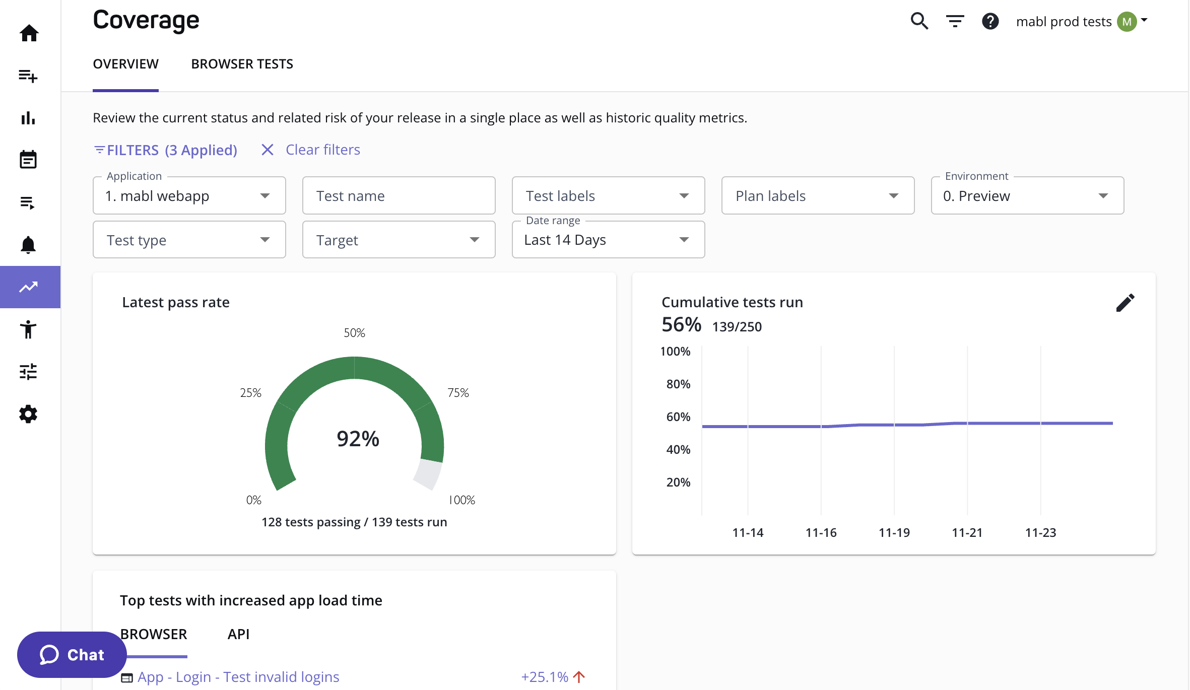 mabl low-code testing dashboard showing test coverage across browser, API, and mobile, with AI-drafted tests, accessibility checks, and reporting for enterprise QA teams