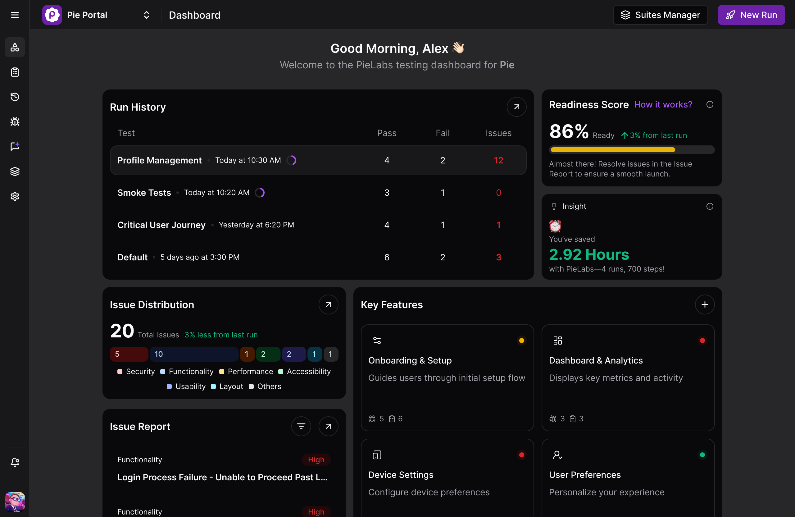 Pie Portal dashboard showing Readiness Score, Run History with test suites, Issue Distribution breakdown, and Key Features - the command center for autonomous QA
