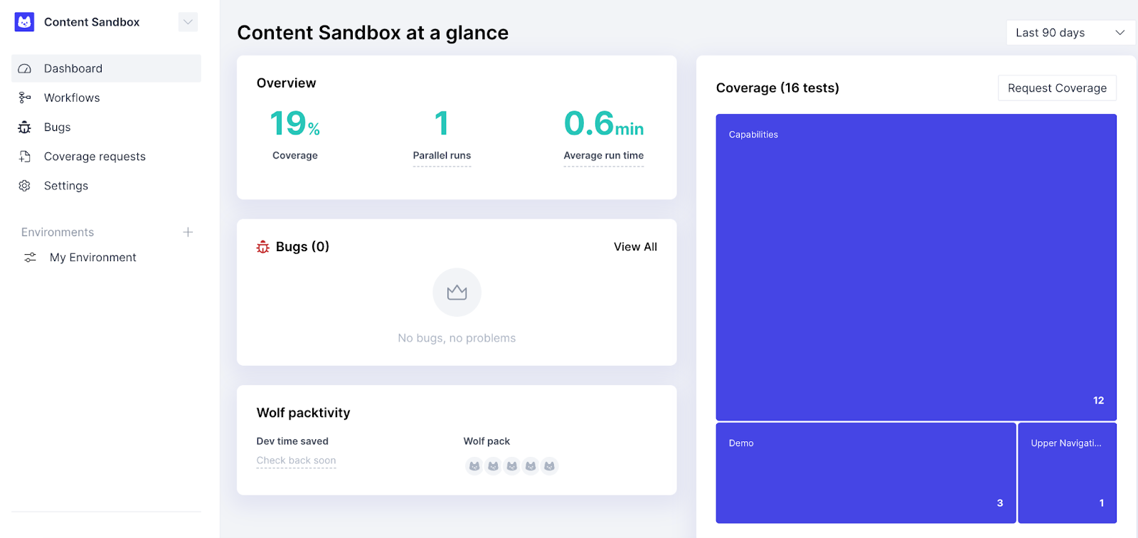QA Wolf dashboard showing an at-a-glance overview with coverage percentage, parallel runs, and average run time, a bugs panel reading no bugs, and a coverage treemap grouping tests by capability