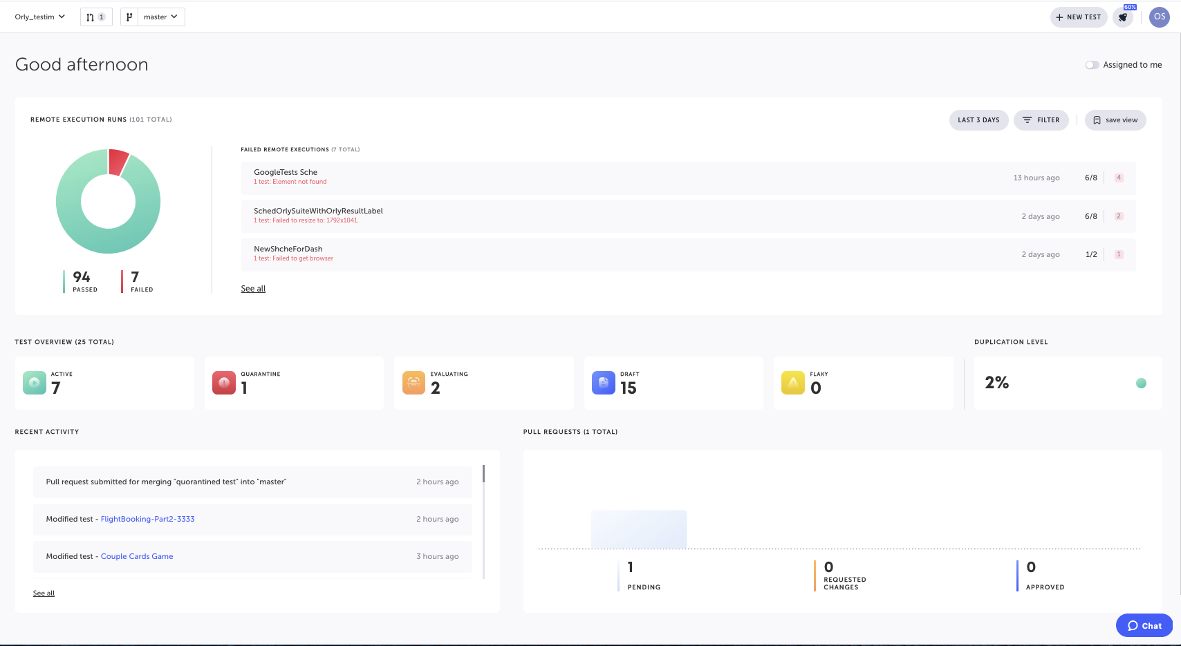 Testim dashboard showing test cases and AI-powered test management interface